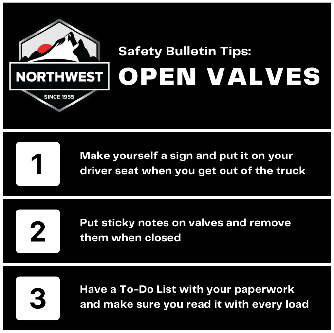 Safety Bulletin: Valves